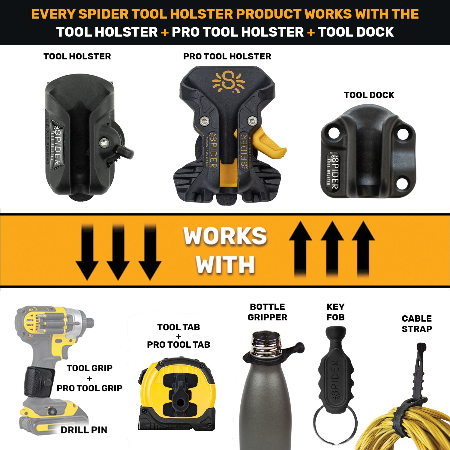5042TH: Bundle - 2 Tool Docks + 2 Cable Straps