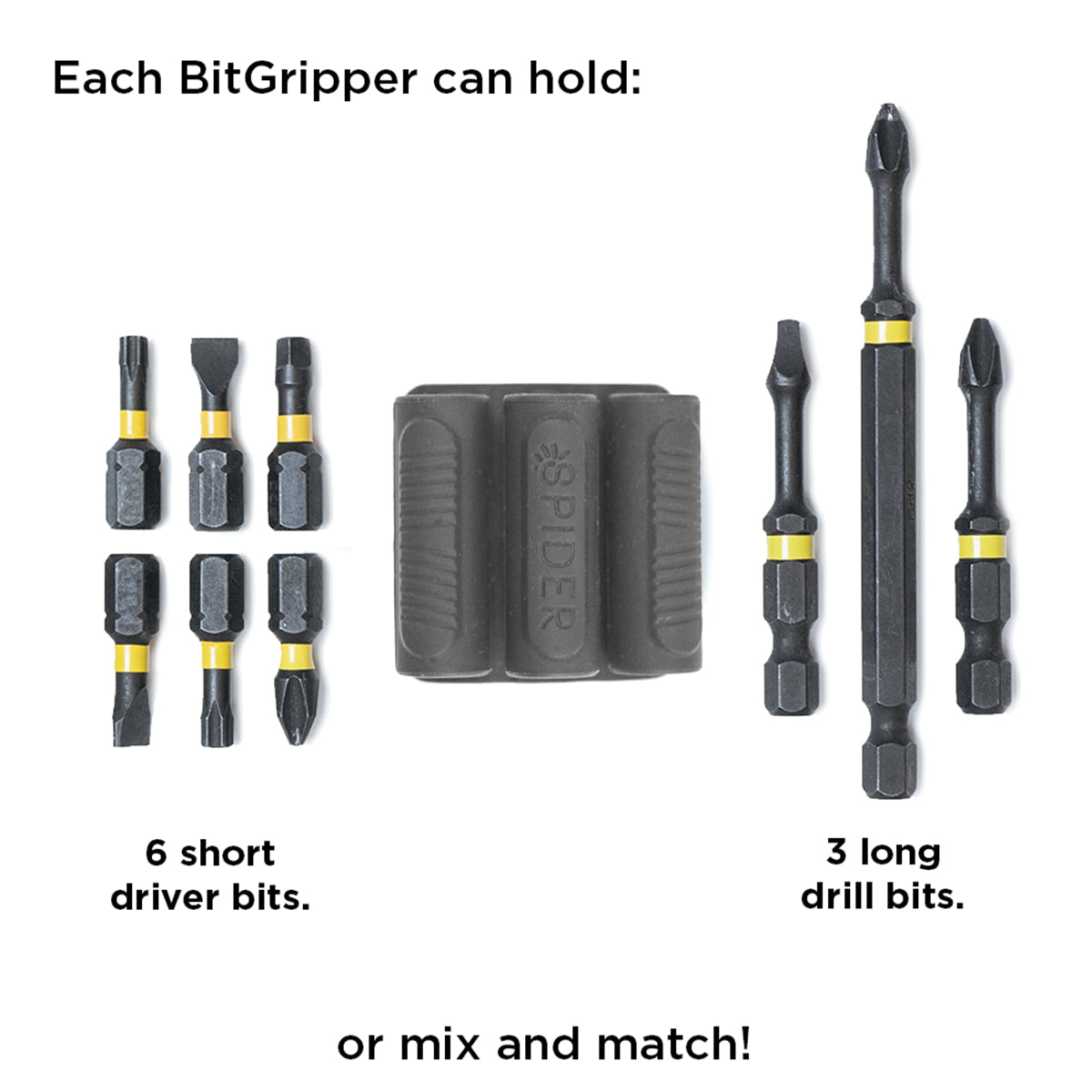 5520TH: BitGripper v2 (single)