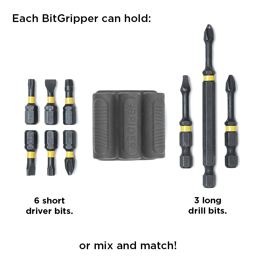 Dual Tool Kit - 5 Piece Kit - Spider Tool Holster