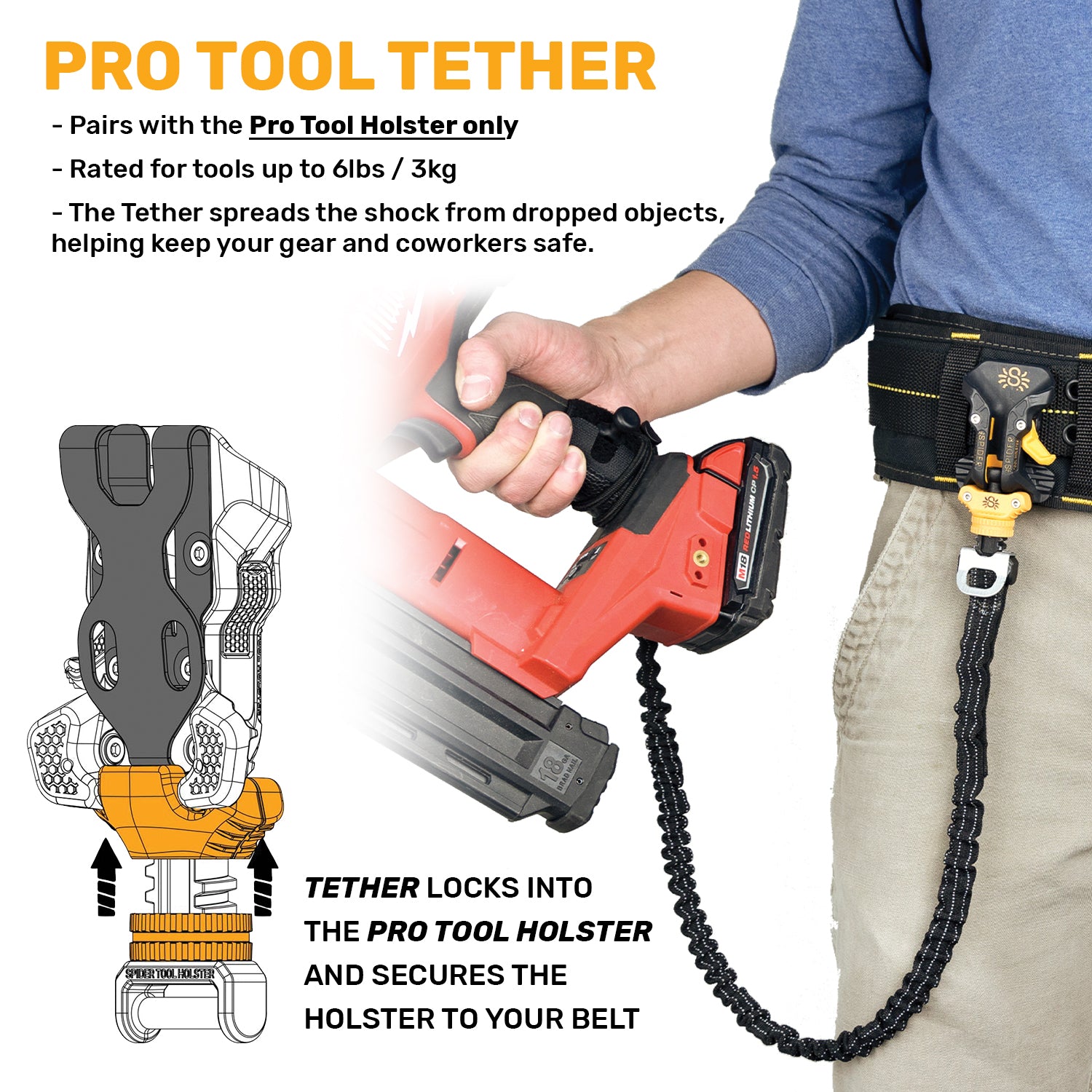 Pro Tool Holster + Tether Bundle