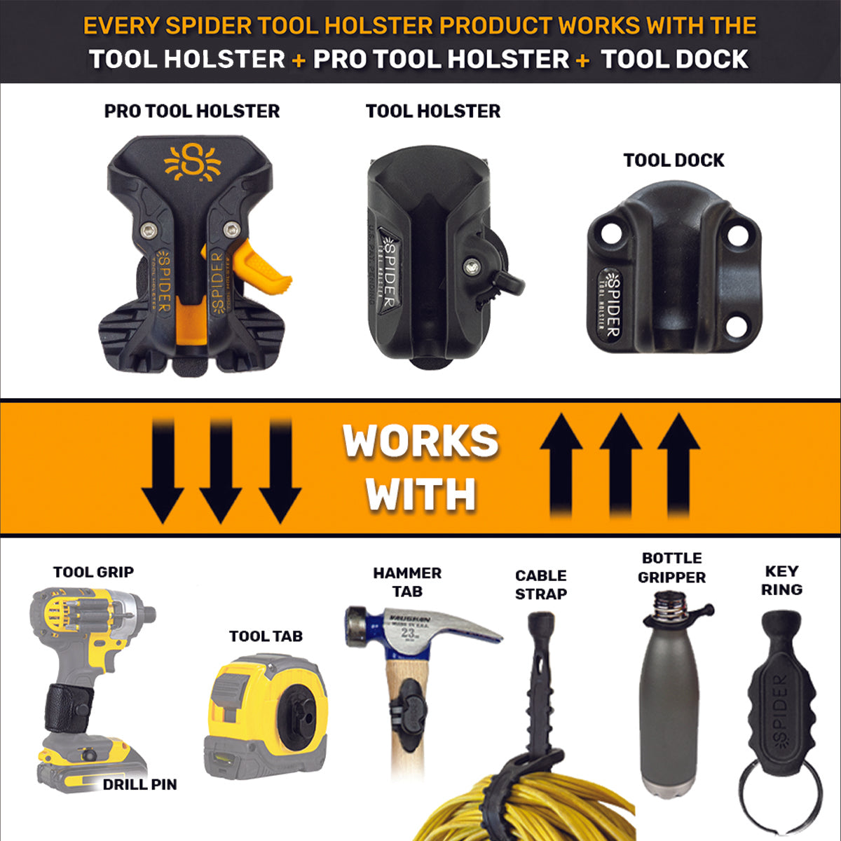 Pro Tool Holster