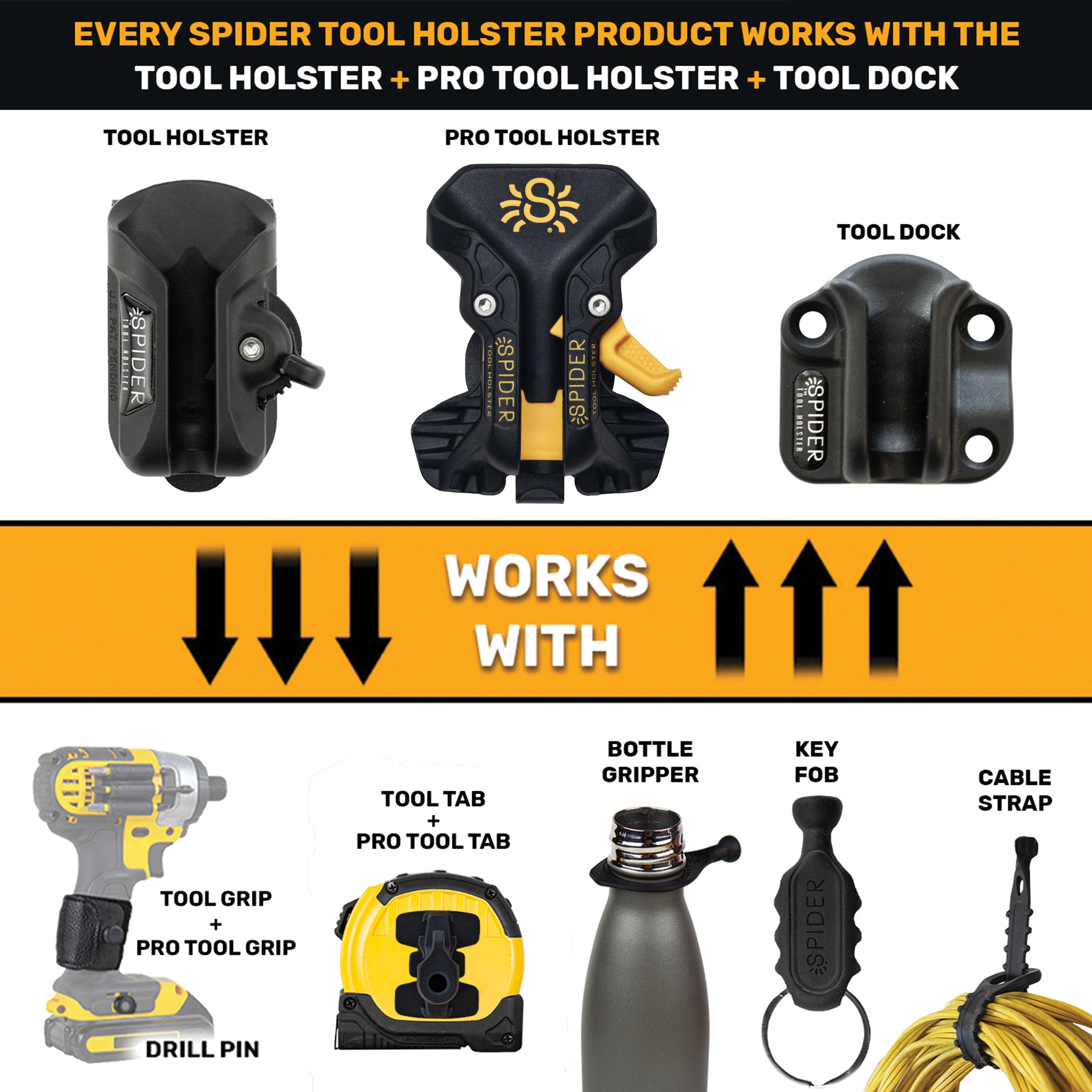 5110TH: Pro Tool Holster + Tether Bundle